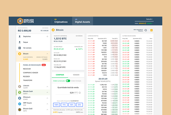 Mercado Bitcoin Classic